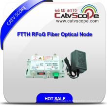 FTTH Optical Receiver Optical Mini Node